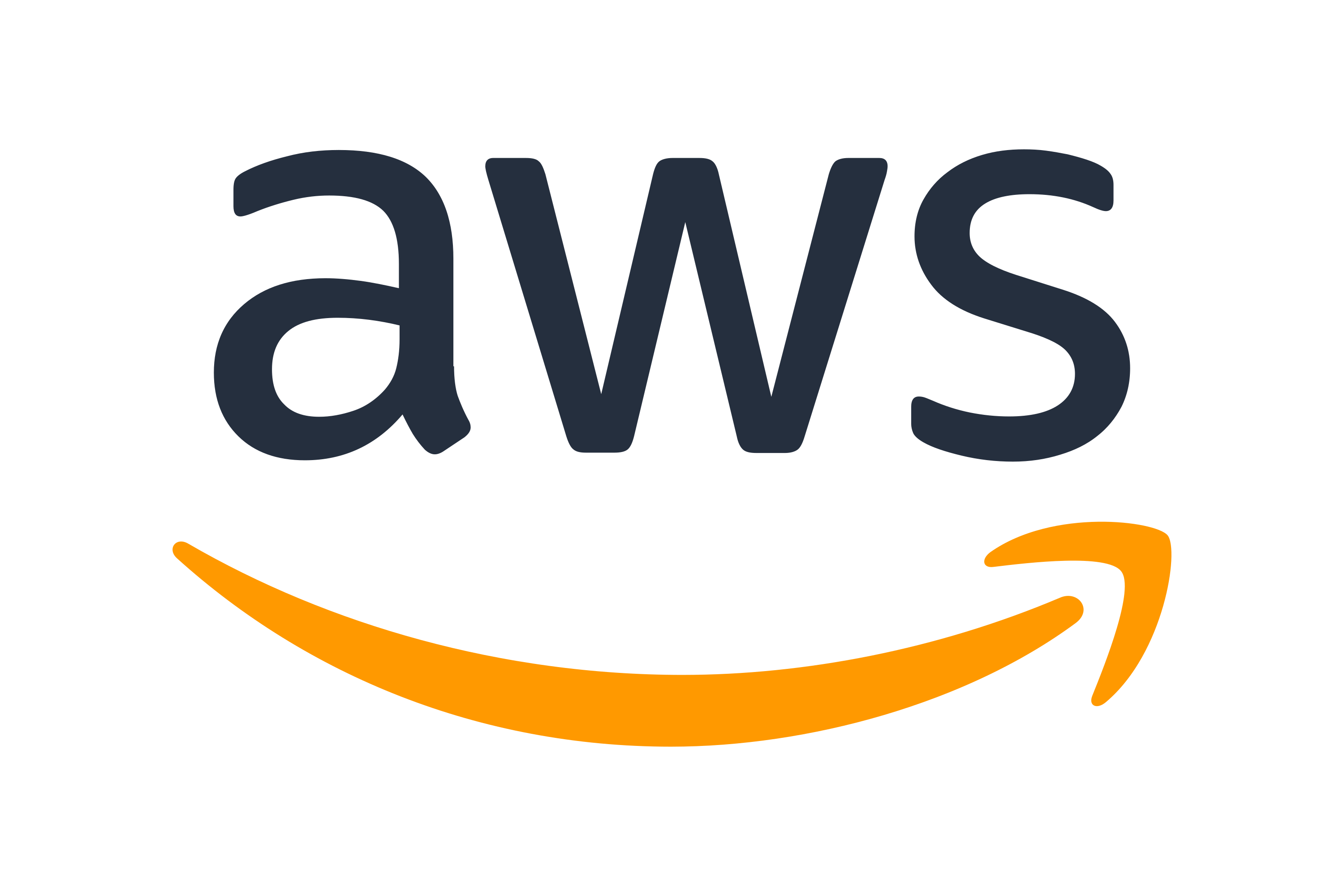 Logo AWS